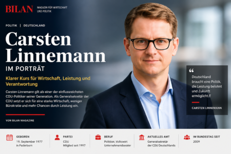 Carsten Linnemann im Porträt