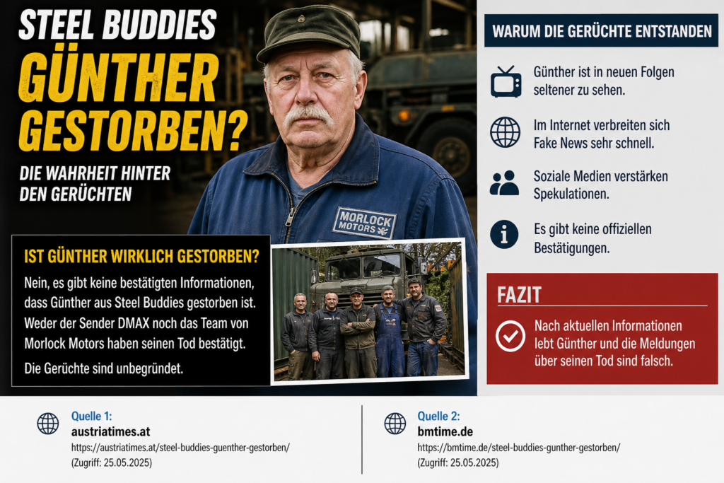 Steel Buddies Günther gestorben? – Die Wahrheit hinter den Gerüchten Steel Buddies Günther gestorben