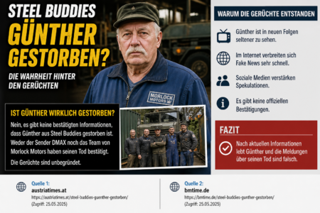 Steel Buddies Günther gestorben
