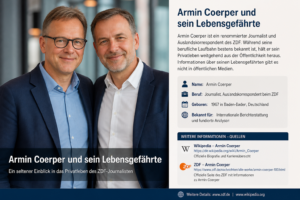 Armin Coerper und sein Lebensgefährte