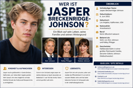 Wer ist Jasper Breckenridge-Johnson