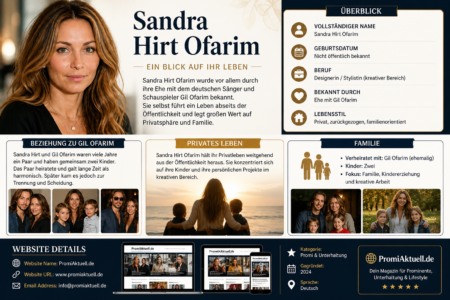 Sandra Hirt Ofarim