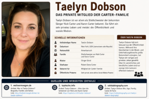 Taelyn Dobson